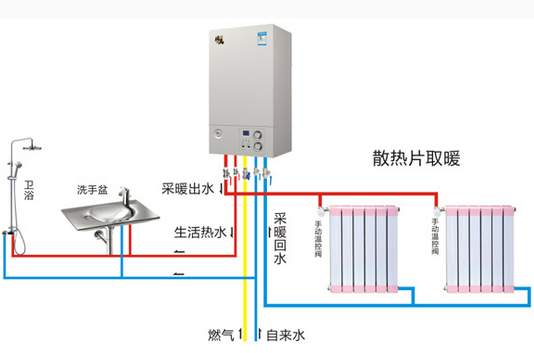 采暖洗浴双系统电采暖壁挂炉价格全解析 环保设备栏目采暖设备选购指南